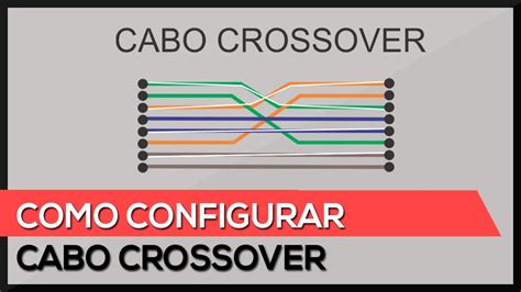 cabo crossover